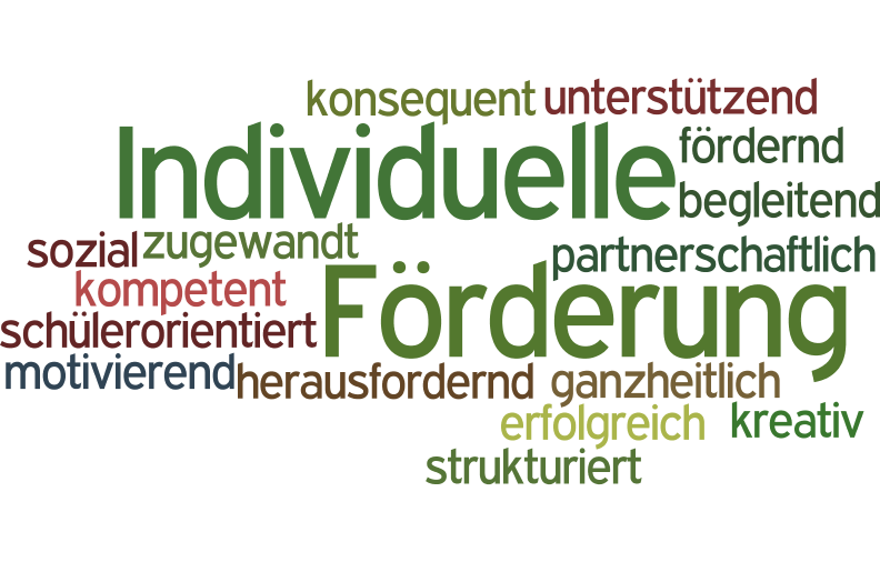 Individuelle Förderung - Lerncoaching - Gymnasium St. Christophorus